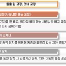 예가치과의원 이미지