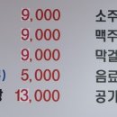 경산어탕 이미지