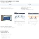 경기테크노파크 P-2동 | [실제 사례] 가족친화인증 신청부터 성공까지의 모든 것 (feat. 사전신청준비, 혜택, 사후관리)