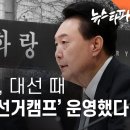 윤 대통령, 대선 때 '불법 비밀 선거캠프' 운영했다 이미지