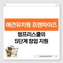 멍프리스쿨 | [공지] 애견유치원 창업 준비, 200마리의 운영 노하우로 만든 5단계 지원 구조