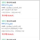 동신타운공인중개사사무소 이미지