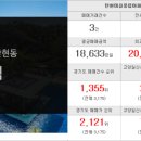 제니스 행정사 사무소 이미지