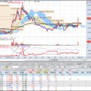 (주)케이엠바이오 이미지