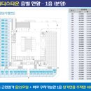 엘디스타운 네이버블로그