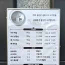 자양뚝배기 | [서울/광진구] 분위기 좋은 자양동 삼겹살 맛집 "공돈 자양점"_솔직후기