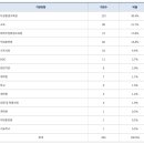 경민메디칼 이미지