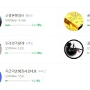 대박 행정사 사무소 이미지