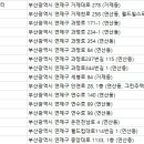 Jpet동물병원 네이버블로그