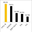 현실+상 이미지