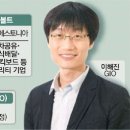 유럽시장 이미지