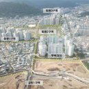 북마산주유소 이미지