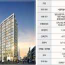 브릴란테 이미지