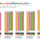 강릉아이파크아파트 이미지