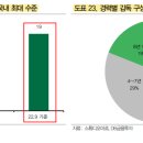 미르인력 - 서대문구 가재울로4길 22 | 미르인력