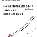 연세애드미피부과의원 이미지
