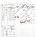 충렬체육관 이미지