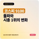 코스피 9100 돌파와 SK하이닉스 시총 1위 시대 투자 전략