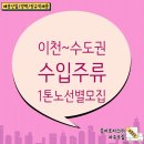 화물차복지매장
