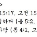 G2746 네이버블로그