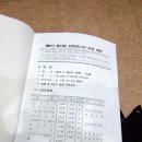 부천역 민원365 이미지