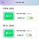 게임테크 | [앱테크 후기] 미스트플레이로 게임하면서 네이버페이 벌기! 실제 수익 인증 + 교환 방법 총정리