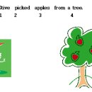 닥터정e클레스