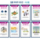 더오션 네이버블로그
