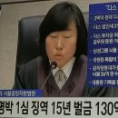 이명박 1심 징역 15년 벌금 130억 추징금 82억 이미지