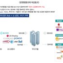 분쟁광물(주석,텅스텐, 탄탈륨, 금)에 주의 이미지