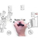 이안 메드 이미지