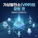 LG테크 태양광발전소 | 가상발전소(VPP) 유치원생도 알기 쉽게 설명해줘!