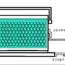 (주)신왕 이미지
