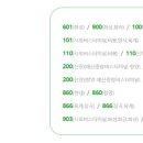 청양감동치과의원 이미지