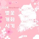 개화강원