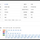 은민약국 이미지