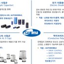삼화전기 - 김포시 대곶북로 46 | 삼화전기