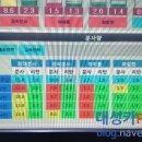 대성카클리닉 이미지