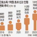 2023년12월21일 목요일 간추린 뉴스 이미지