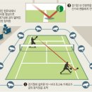 문화비디오 이미지