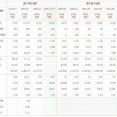 유한회사티엔에스 이미지