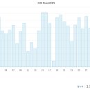 남촌태양광발전소 이미지