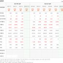 바이오포인트 이미지