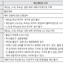 소방안전관리론_특별피난계단 설치대상/제외대상/구조 이미지