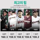 로하스시스템 이미지