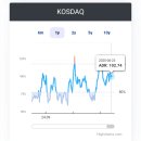 주식회사엘앤씨바이오 이미지