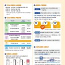 커브스쌍용클럽 이미지