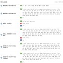 청개구리약국 이미지