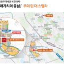 원주스카이부동산공인중개사사무소 이미지