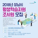 평생학습센터 작은도서관 이미지